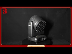 Thông số kỹ thuật cho 19x15W Đèn sân khấu chuyển động làm cho một mua thông báo